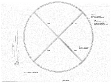 Dyssegårdsskolen i Gentofte - Billede 1