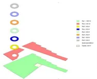 Gasværksgrunden Helsingør - Billede 5