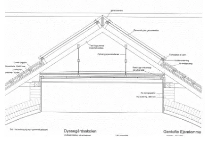 Dyssegårdsskolen i Gentofte - Billede 2